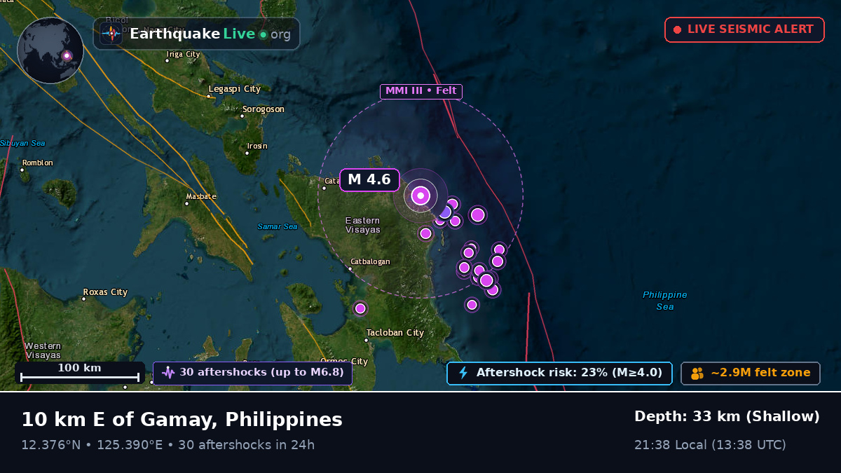 Philippine Sea (Philippines)
