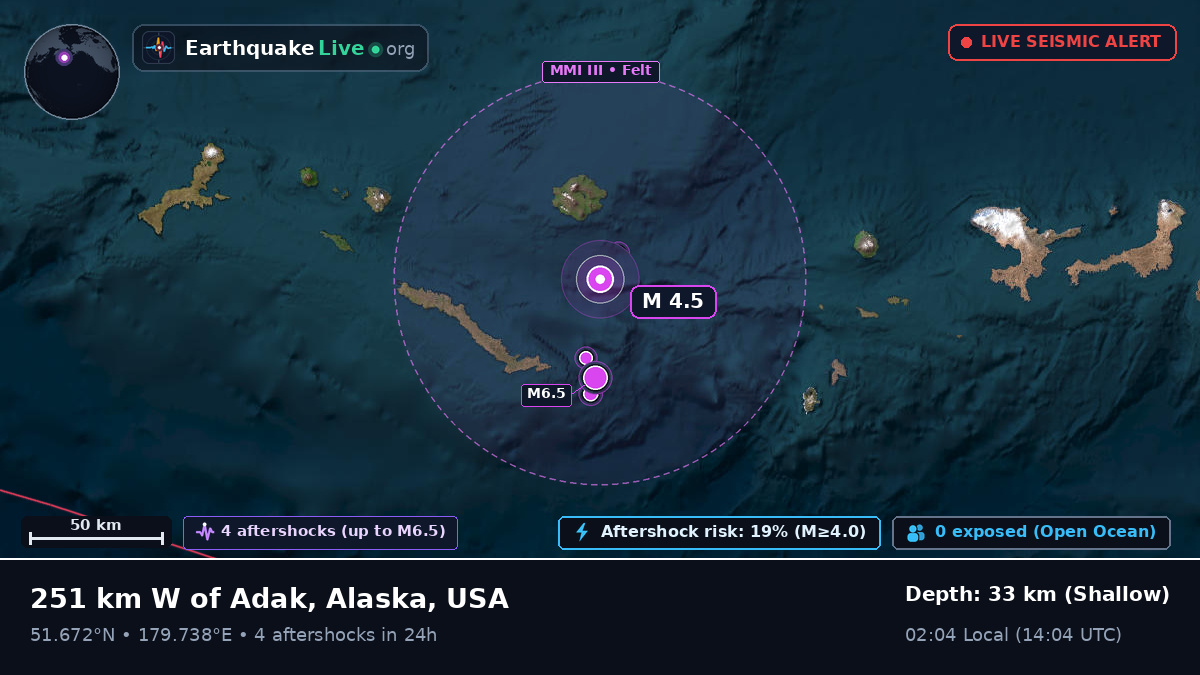 Aleutian Islands (USA)