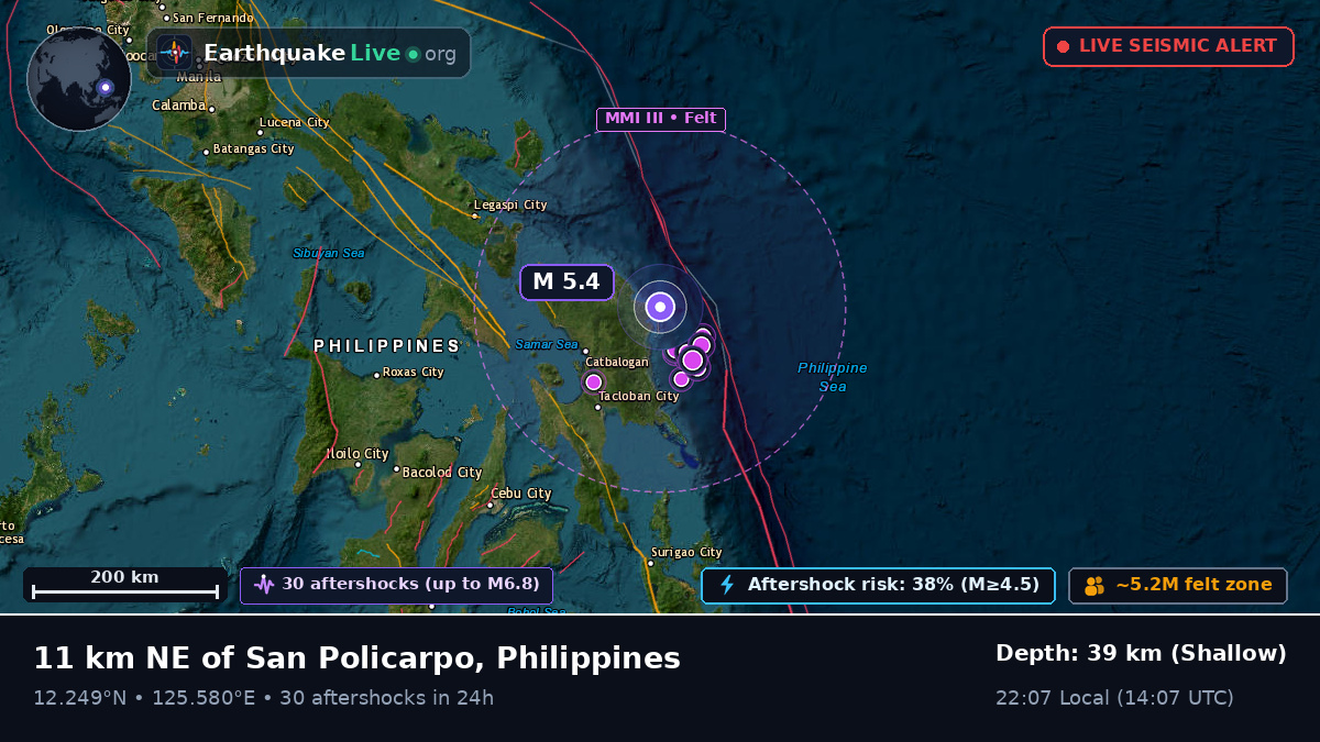 Philippine Sea (Philippines)