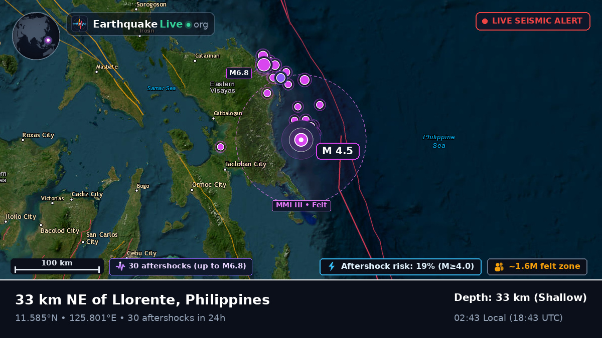 Philippine Sea (Philippines)