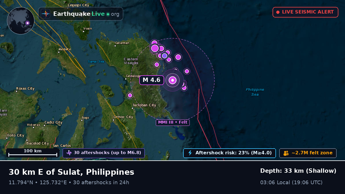 Philippine Sea (Philippines)