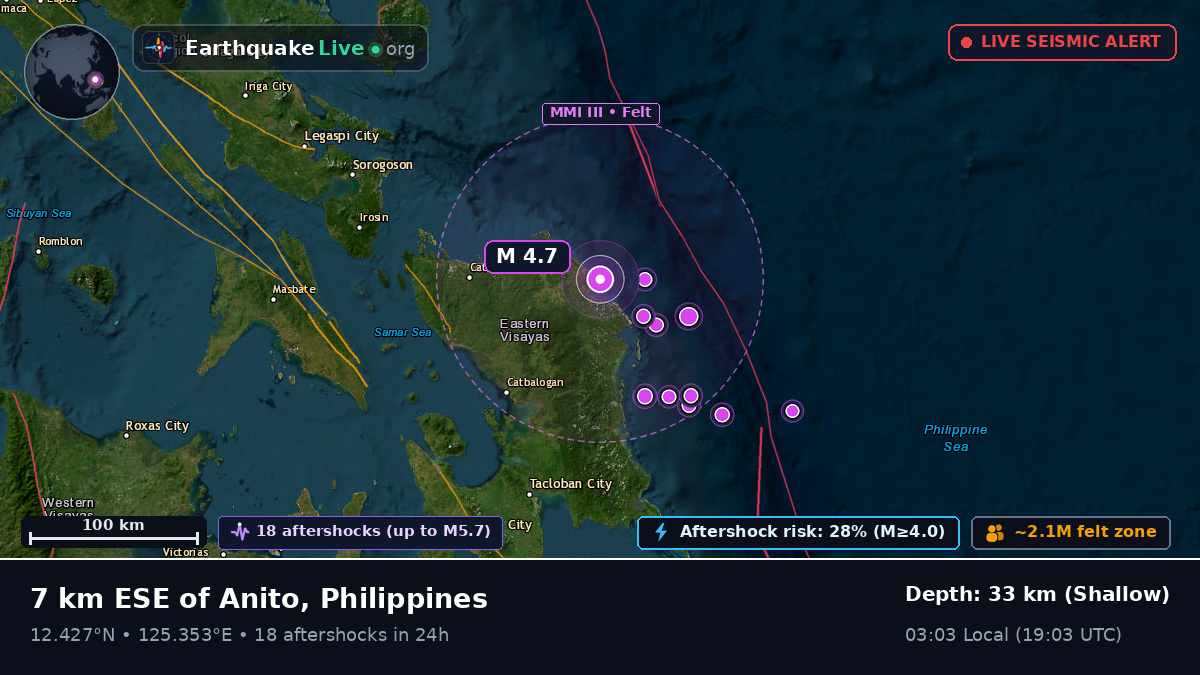 Philippine Sea (Philippines)
