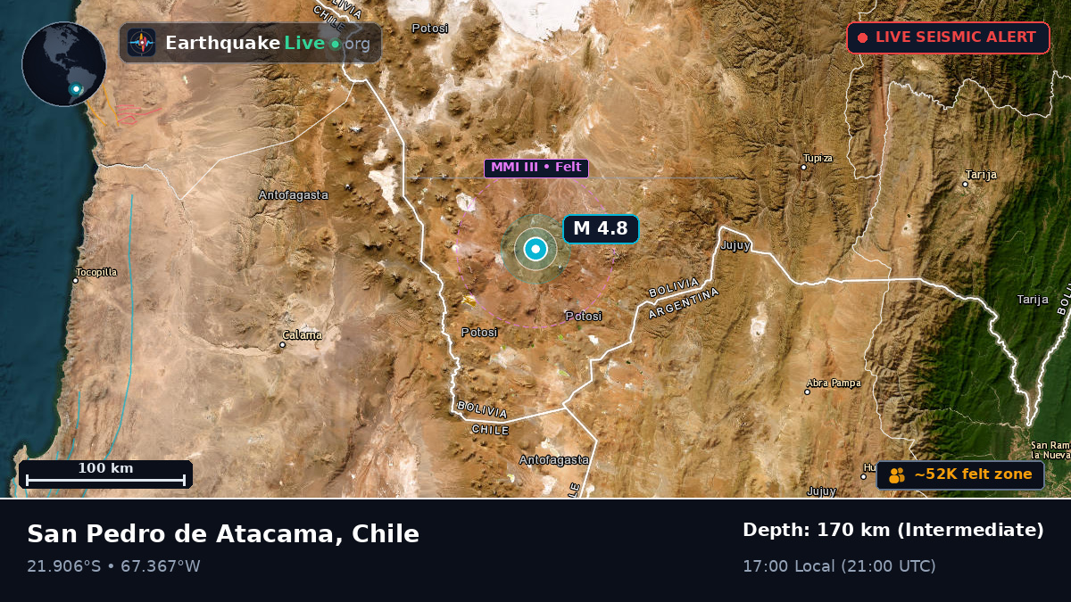 Antofagasta, Chile