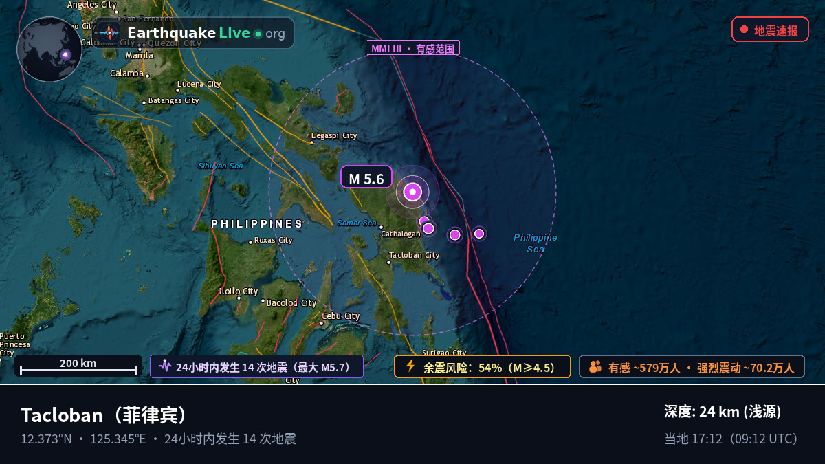 Leyte, 菲律宾