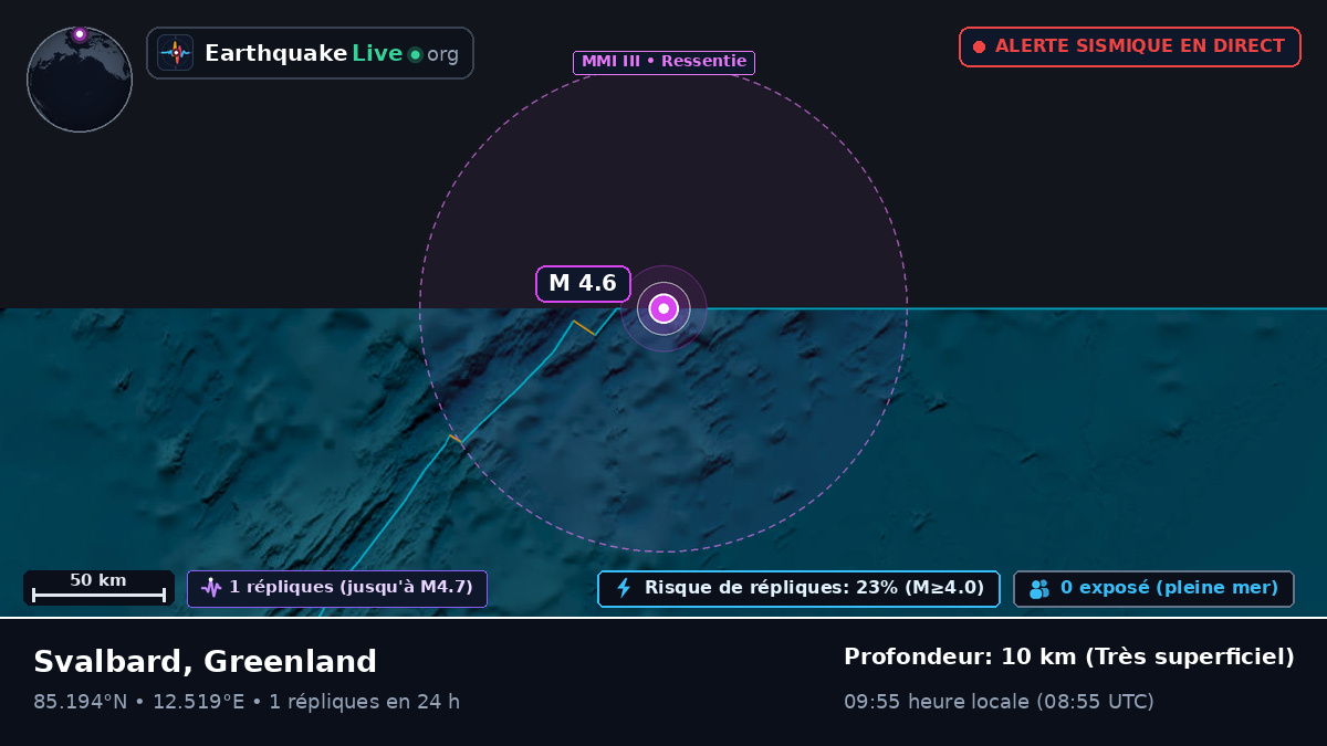 Océan Arctique (Greenland)