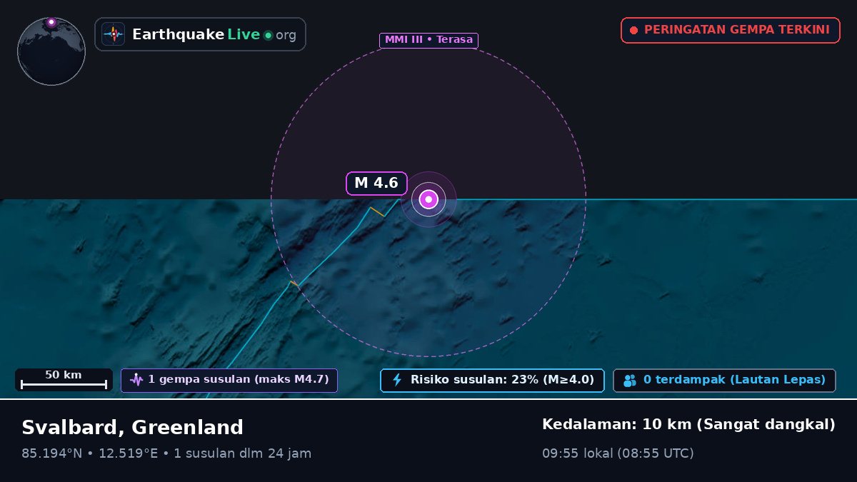 Samudra Arktik (Greenland)
