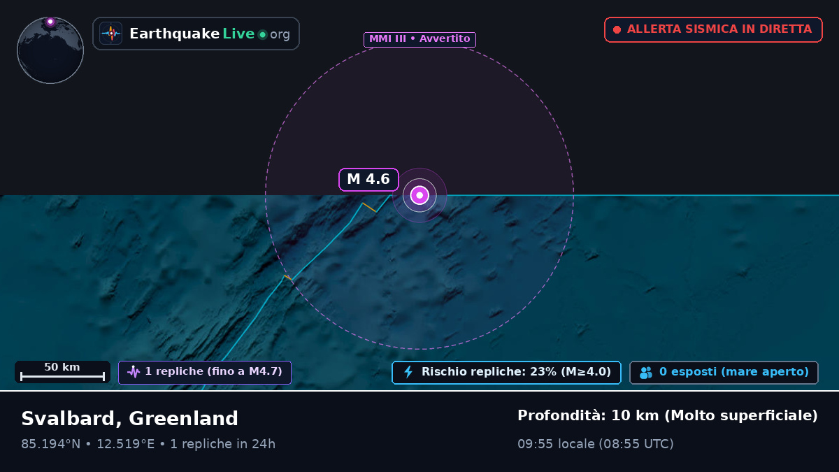 Oceano Artico (Greenland)