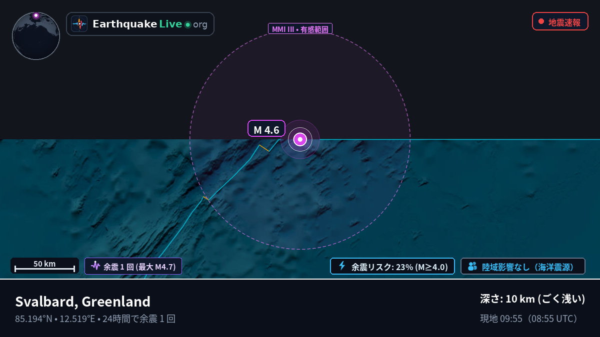 北極海 (Greenland)