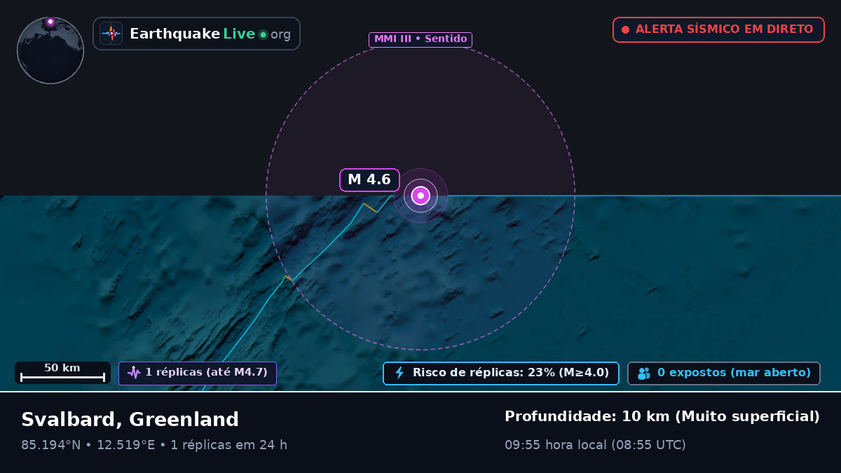 Oceano Ártico (Greenland)
