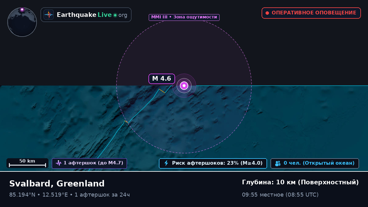 Северный Ледовитый океан (Greenland)
