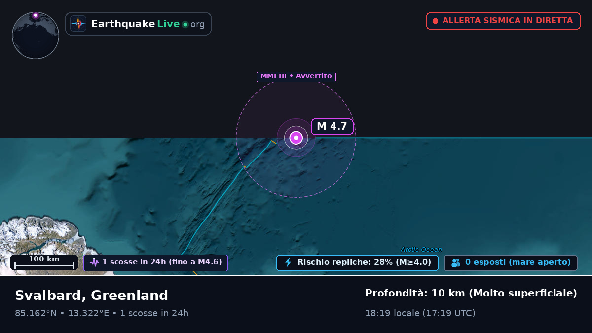 Oceano Artico (Greenland)