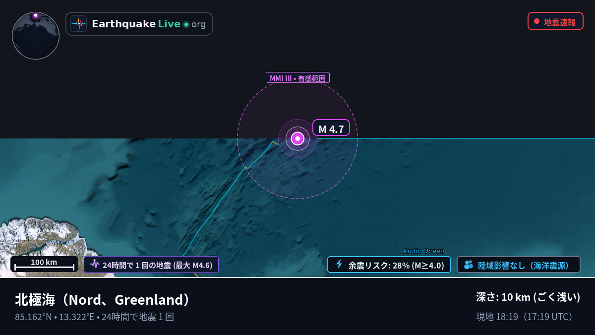 北極海 (Greenland)
