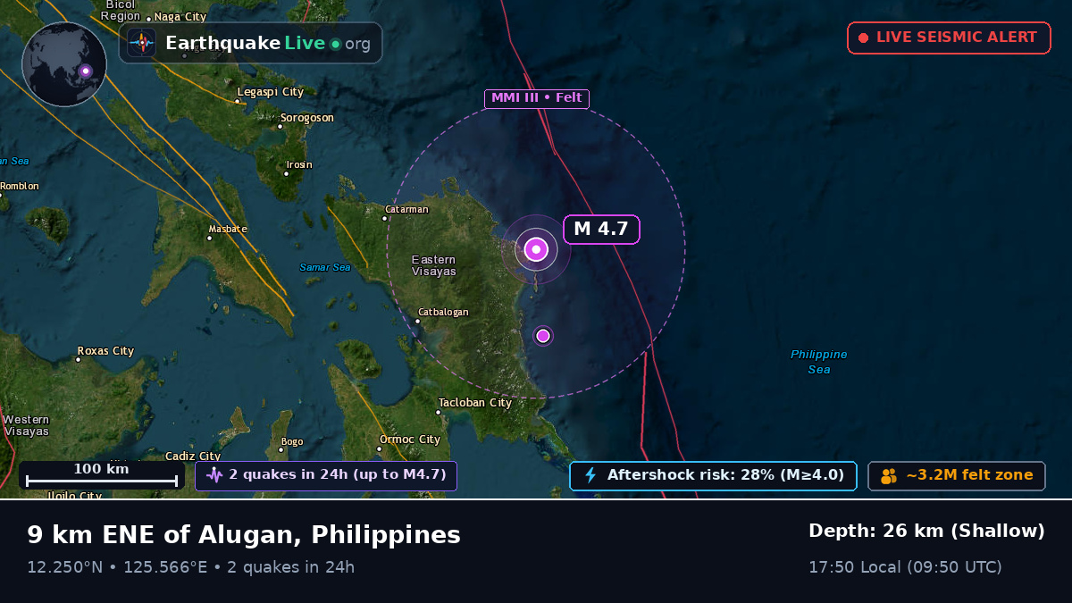 Philippine Sea (Philippines)
