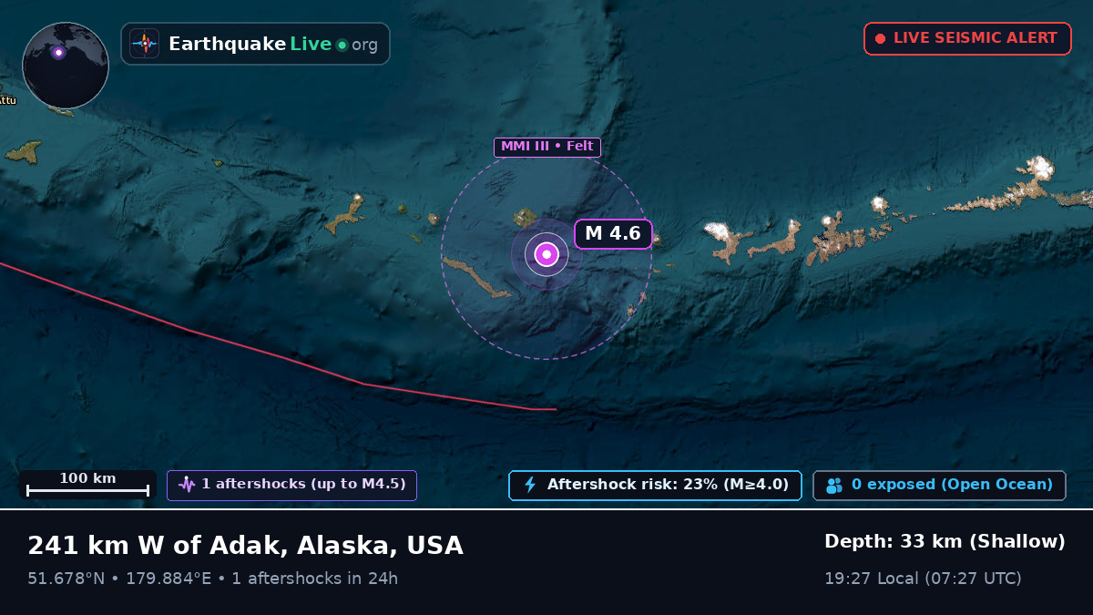 Aleutian Islands (USA)