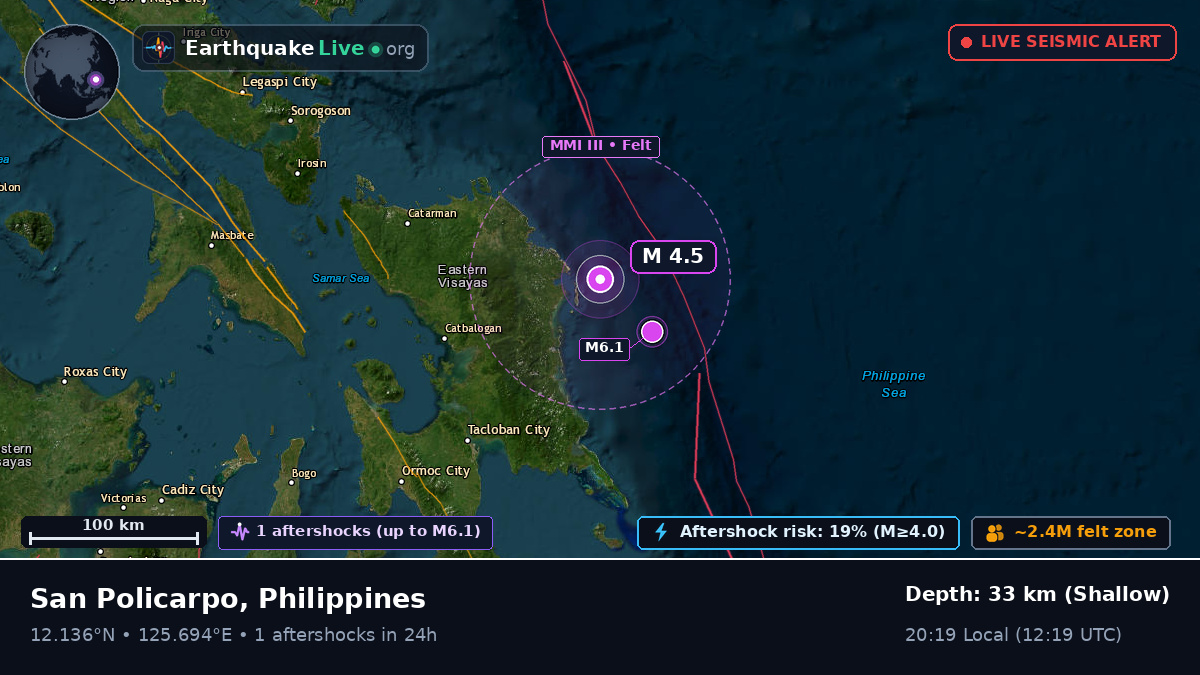 Philippine Sea (Philippines)
