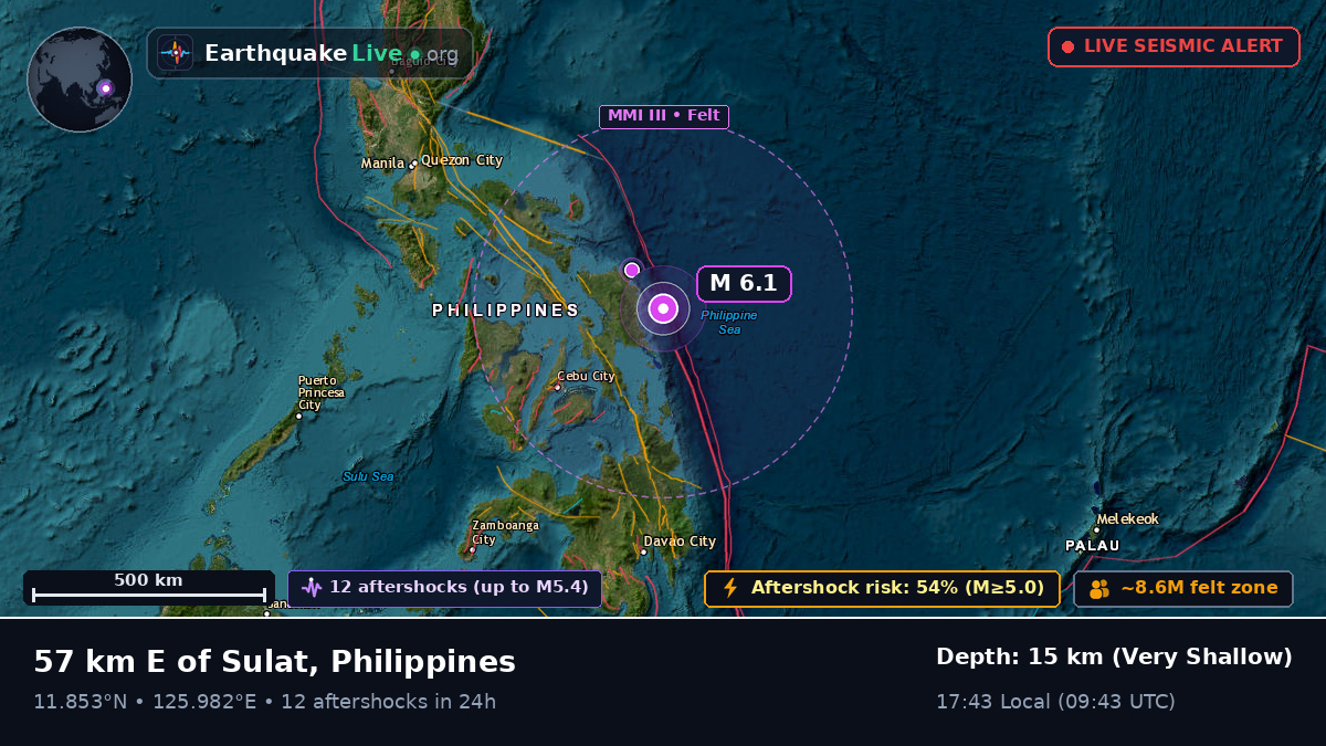 Philippine Sea (Philippines)