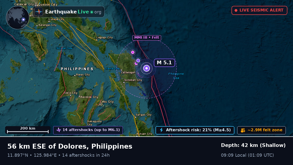 Philippine Sea (Philippines)