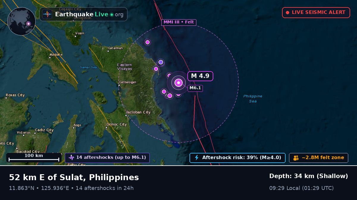 Philippine Sea (Philippines)