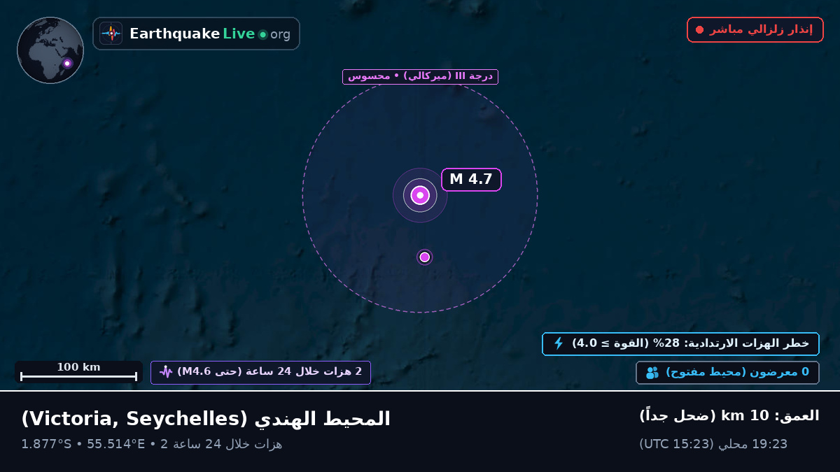المحيط الهندي (Seychelles)