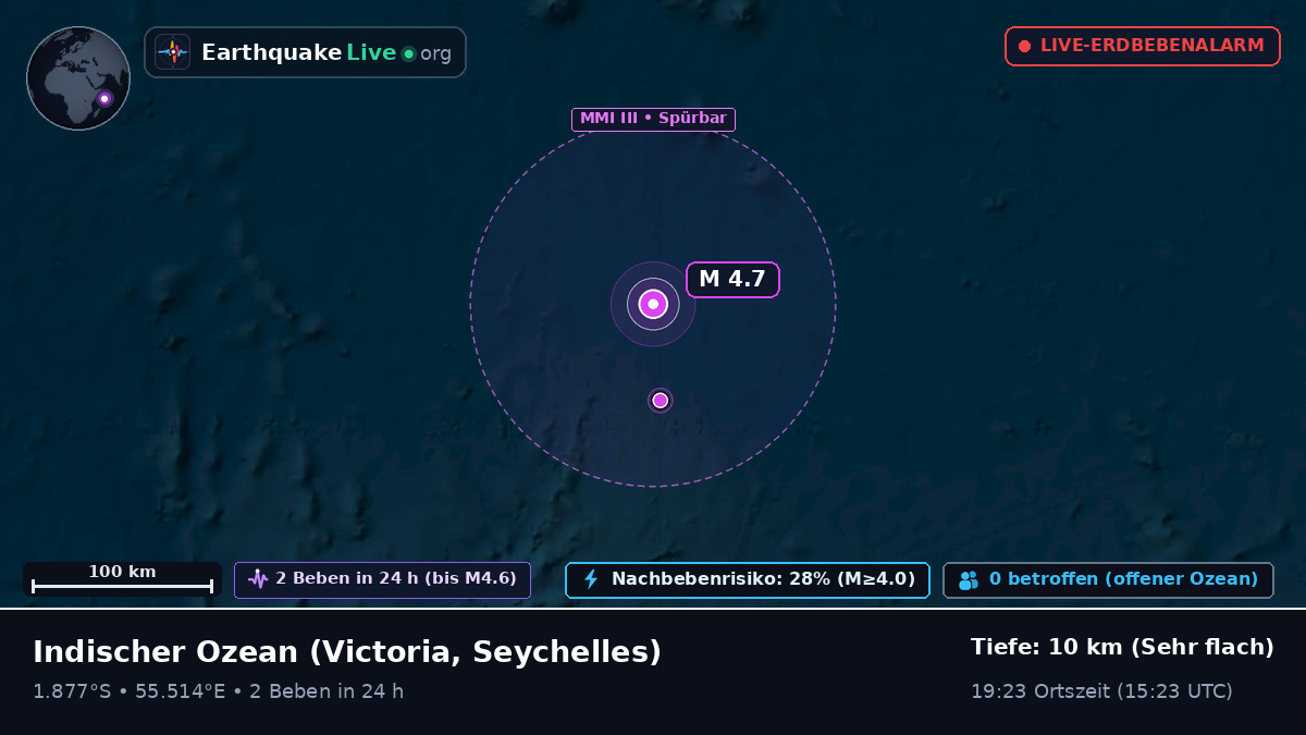 Indischer Ozean (Seychelles)