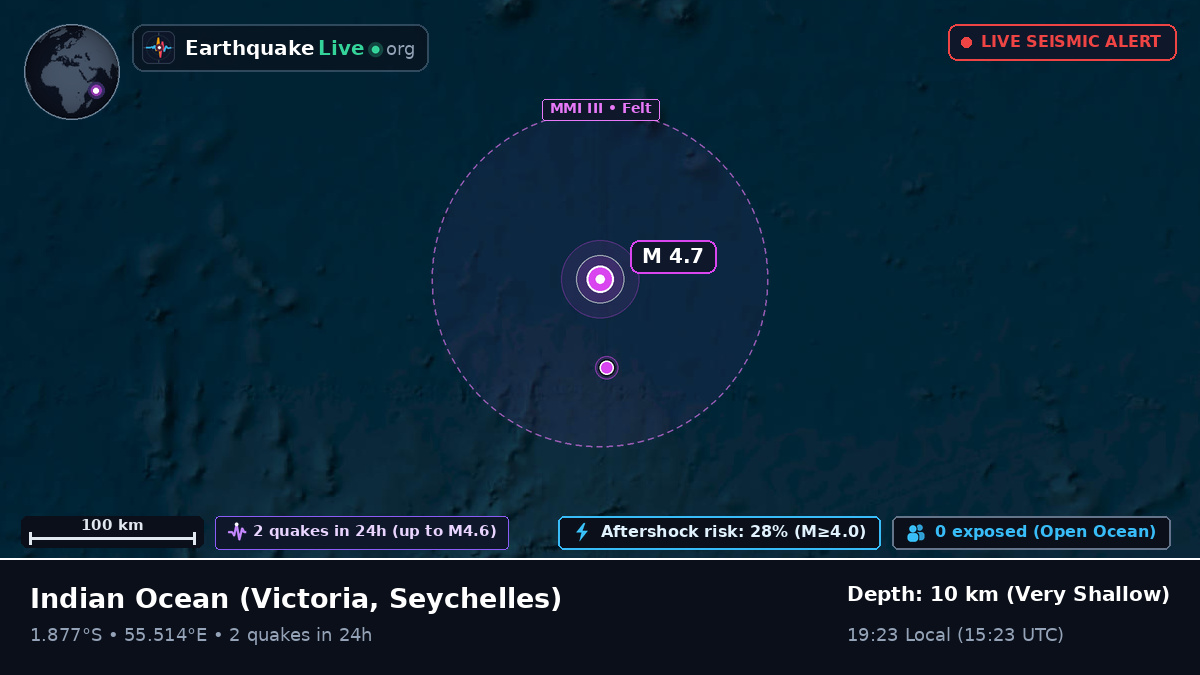 Indian Ocean (Seychelles)