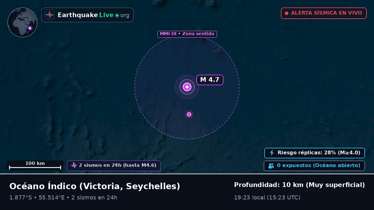 Océano Índico (Seychelles)