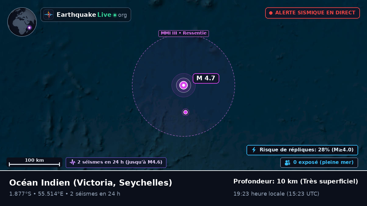 Océan Indien (Seychelles)