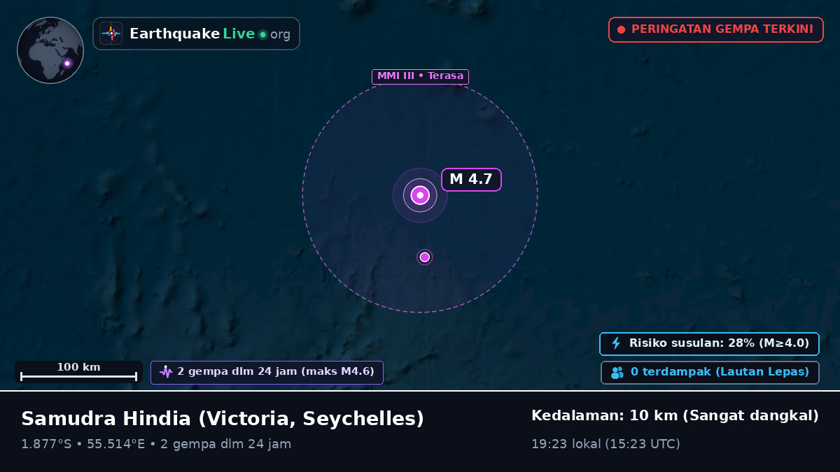 Samudra Hindia (Seychelles)