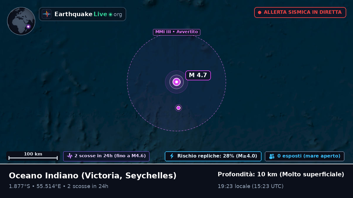 Oceano Indiano (Seychelles)