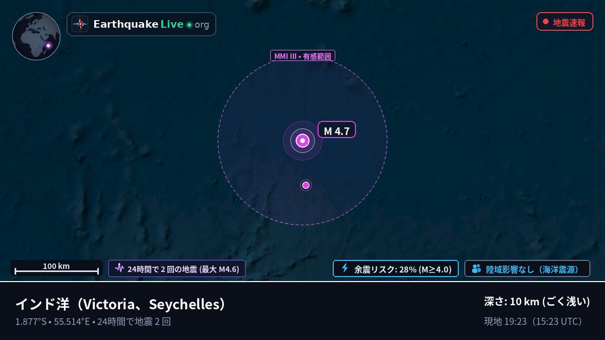 インド洋 (Seychelles)