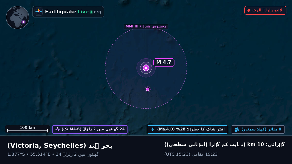 بحر ہند (Seychelles)