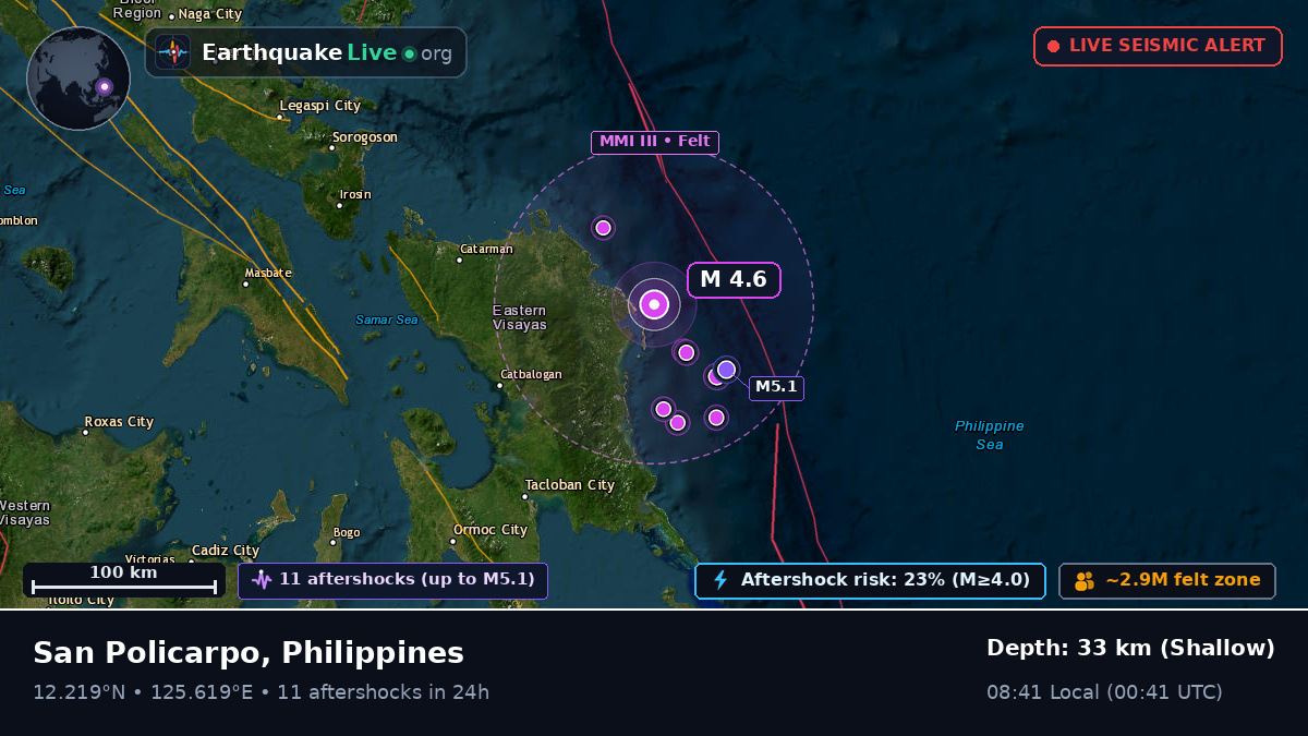 Philippine Sea (Philippines)