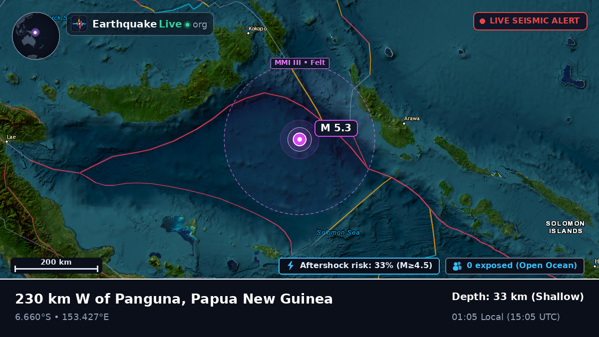 Solomon Sea (Papua New Guinea)