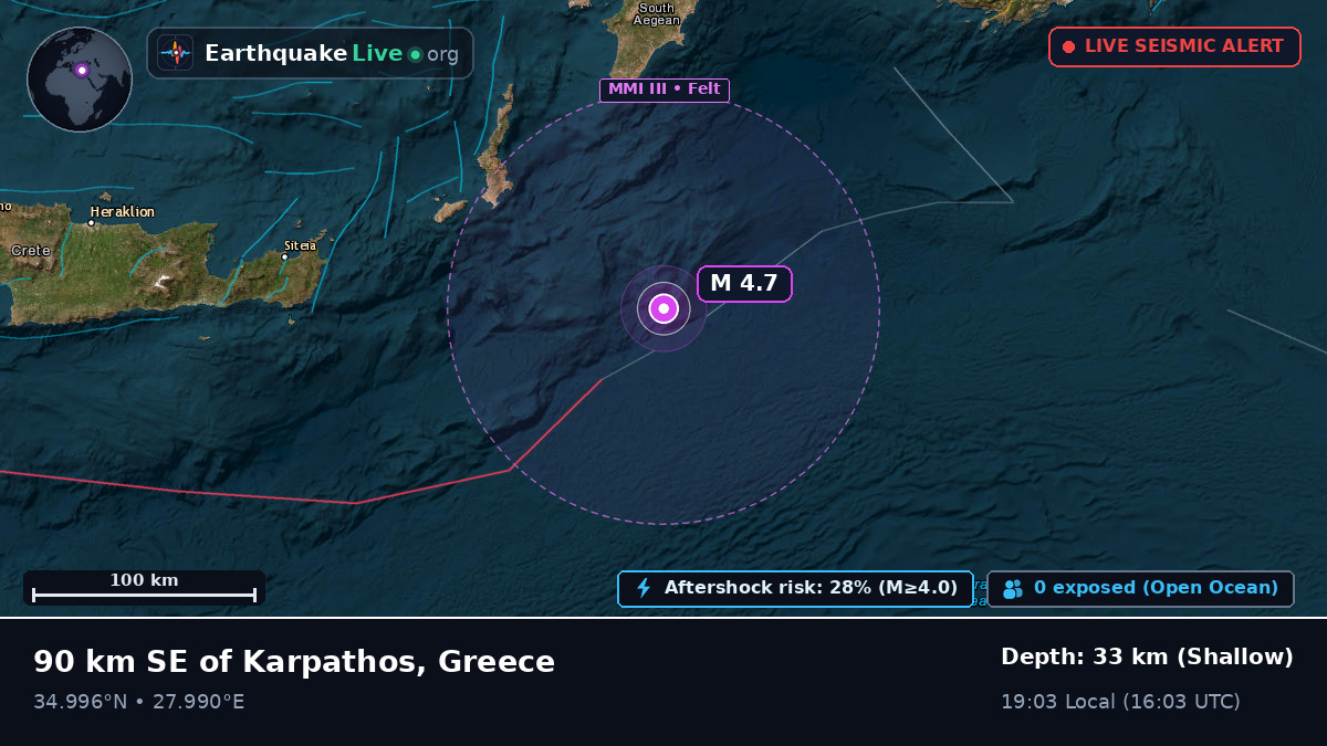 Aegean Sea (Greece)