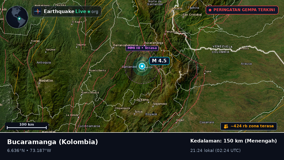 Santander, Kolombia