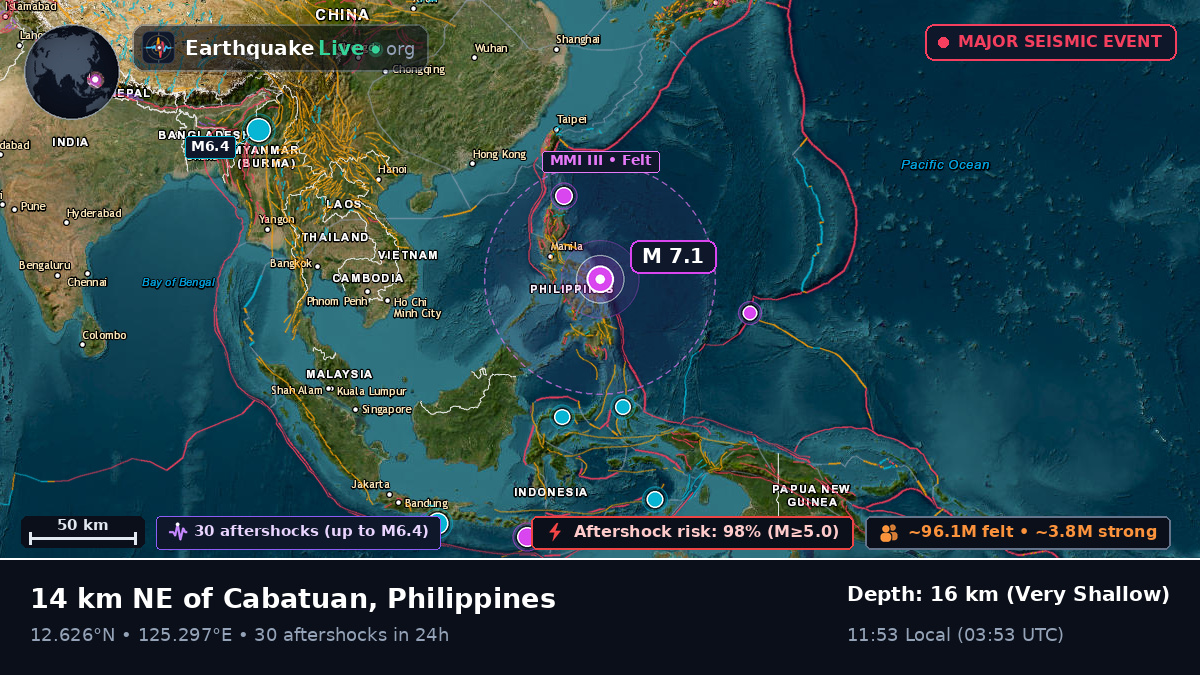 Philippine Sea (Philippines)