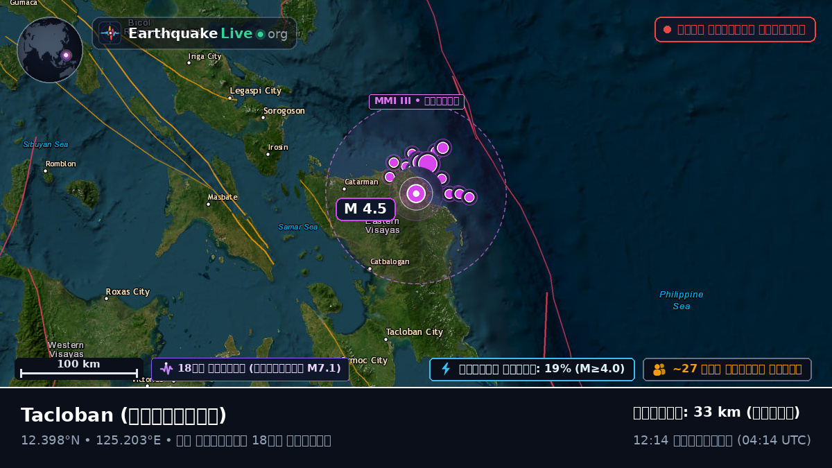 Leyte, ফিলিপাইন