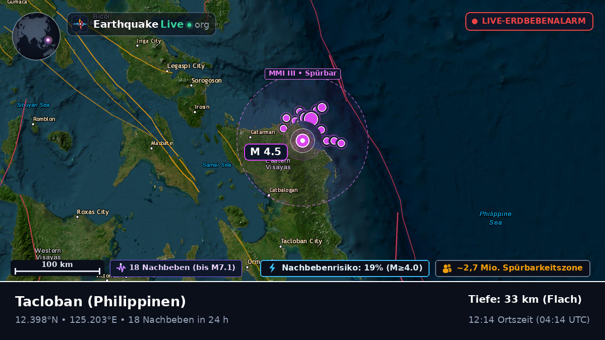 Leyte, Philippinen
