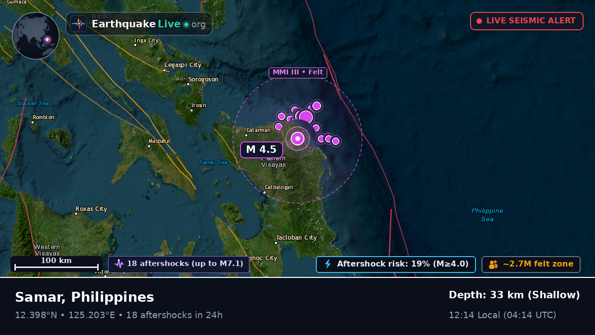 Leyte, Philippines