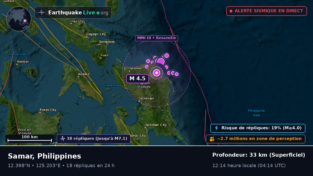 Leyte, Philippines