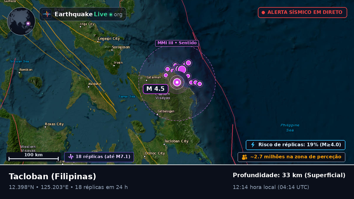 Leyte, Filipinas