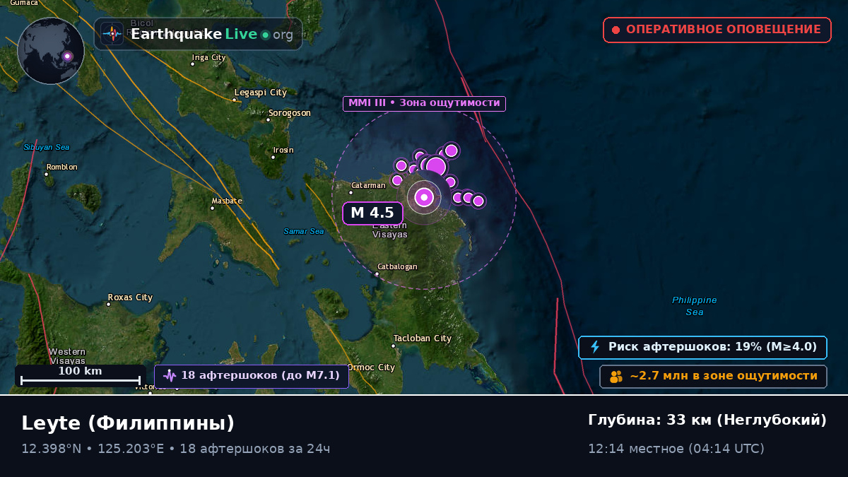 Leyte, Филиппины