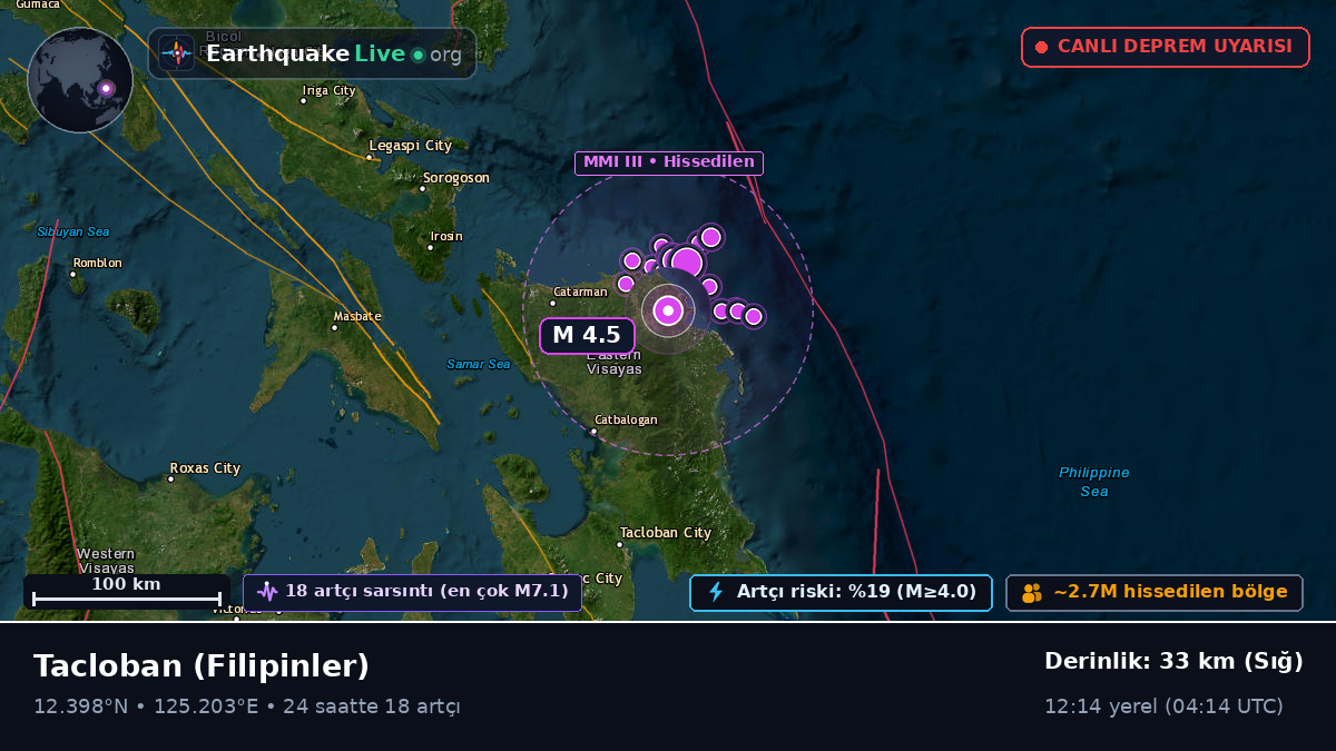 Leyte, Filipinler