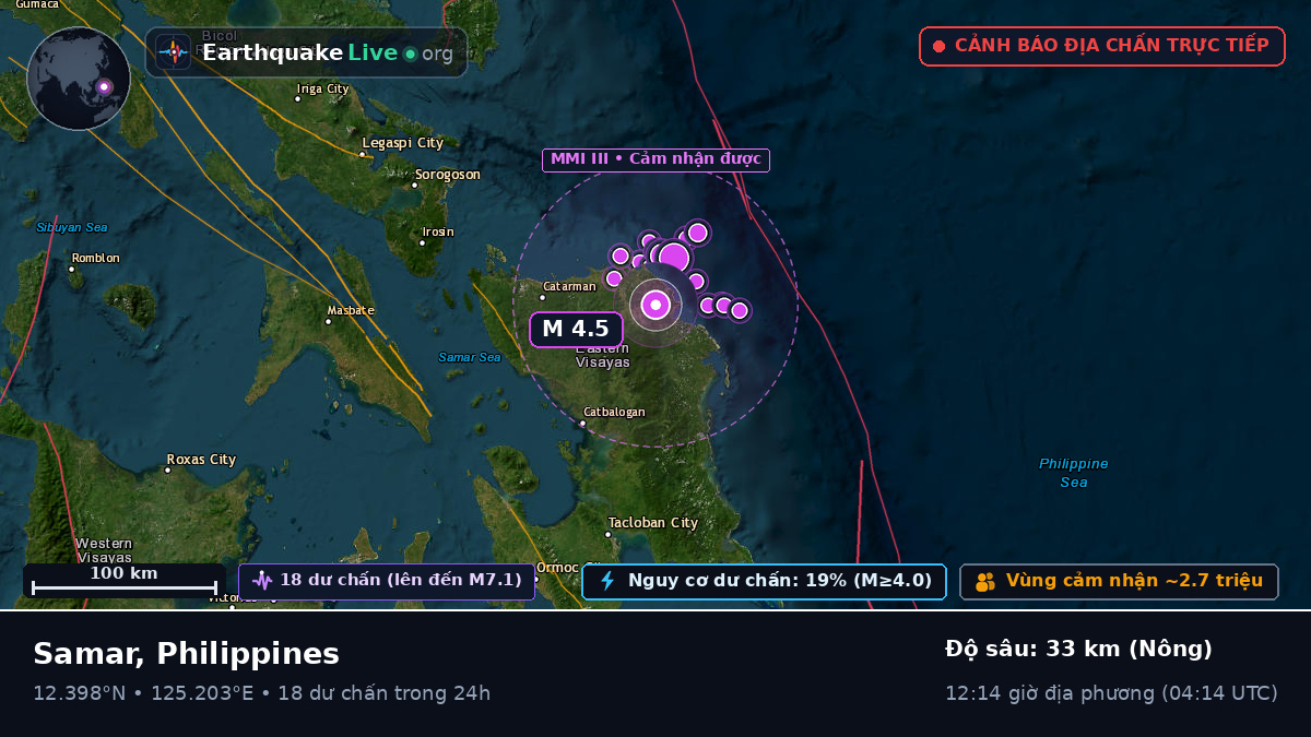 Leyte, Philippines