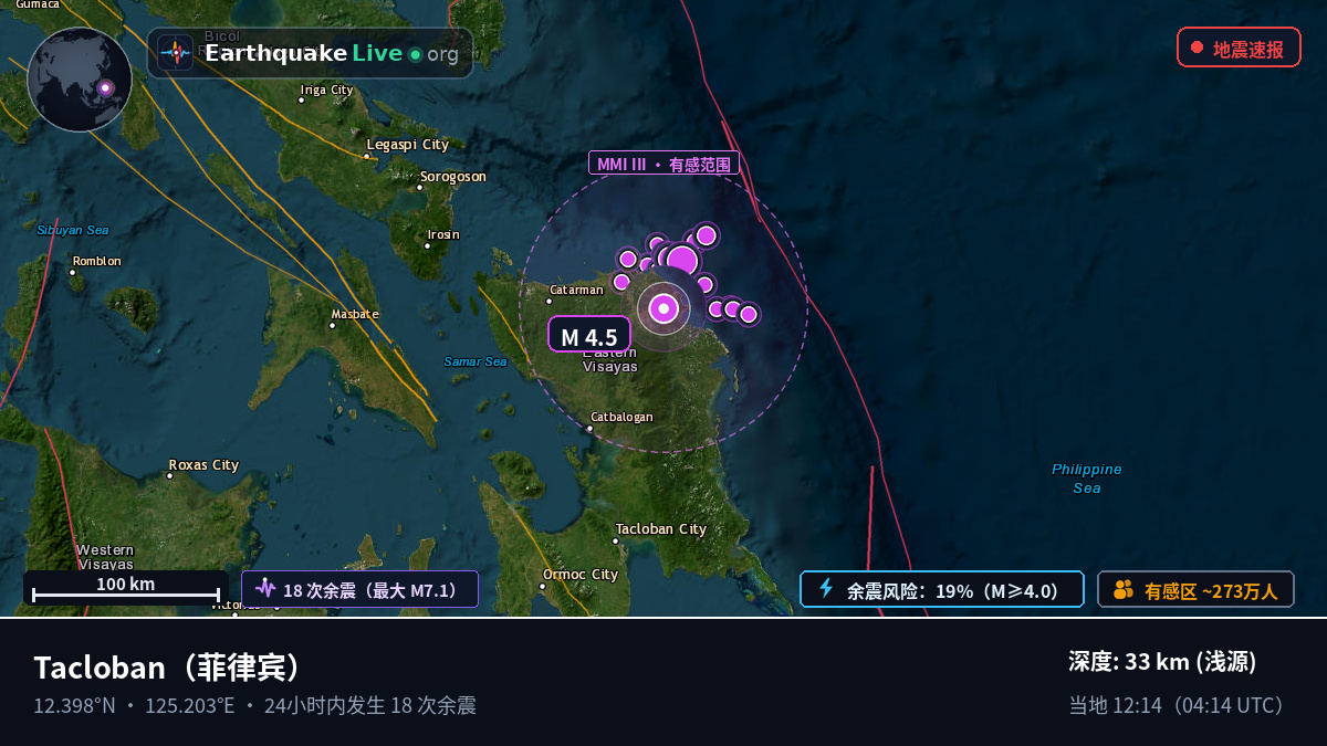 Leyte, 菲律宾