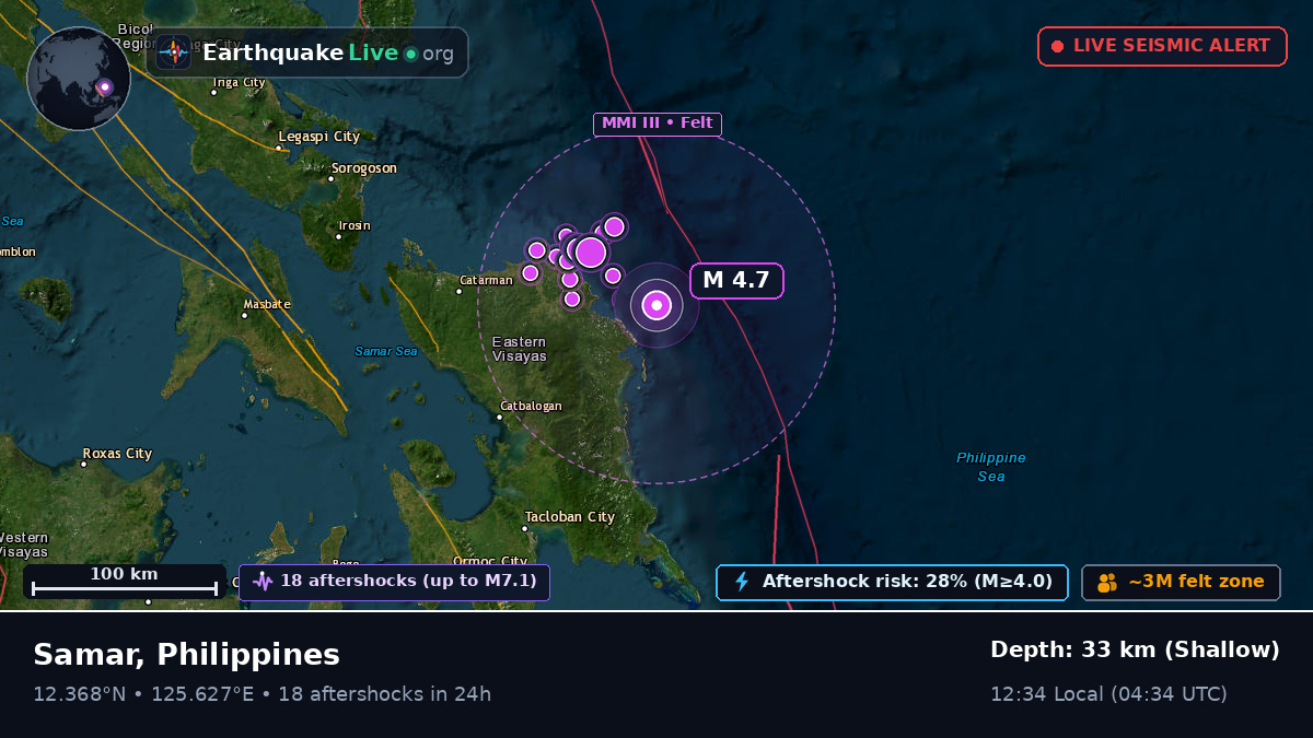 Philippine Sea (Philippines)