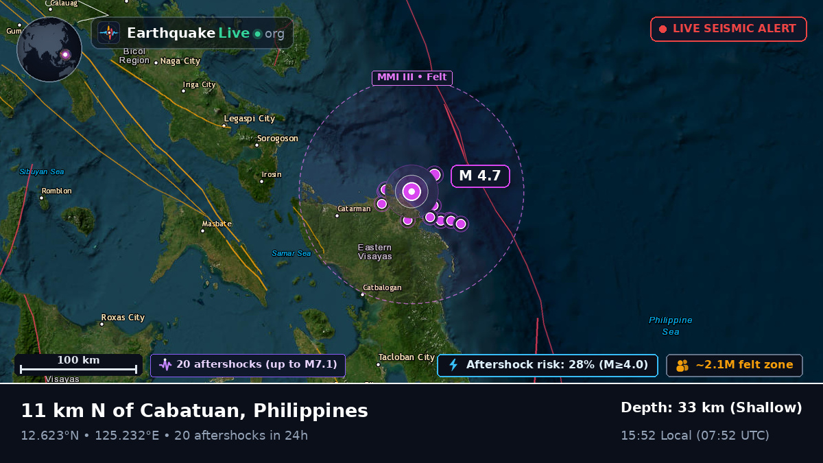 Philippine Sea (Philippines)
