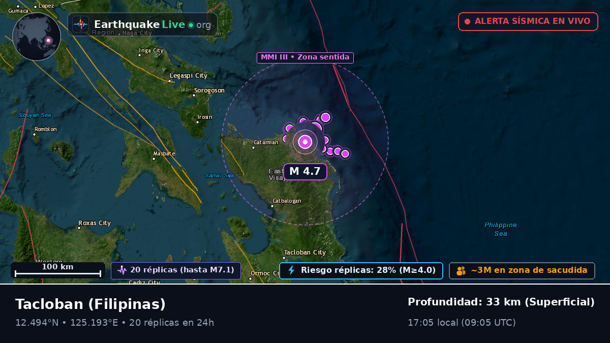 Leyte, Filipinas