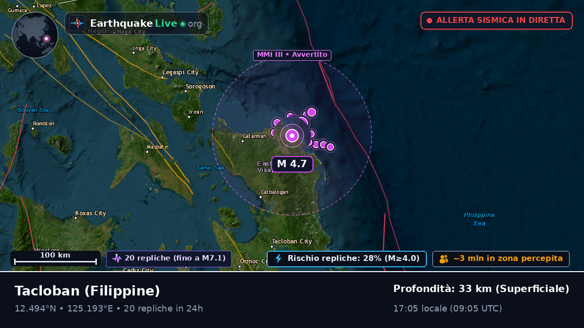 Leyte, Filippine