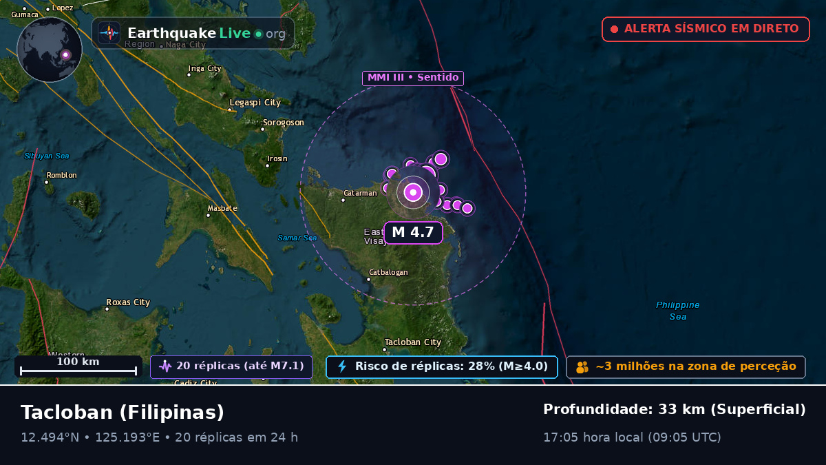 Leyte, Filipinas